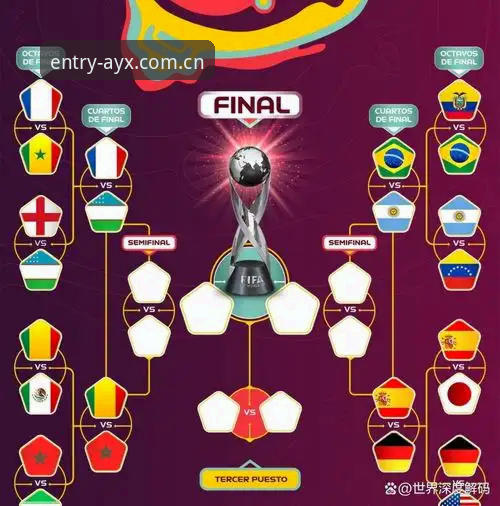 U17世界杯抽签结果详解：中国足球青训的新征程