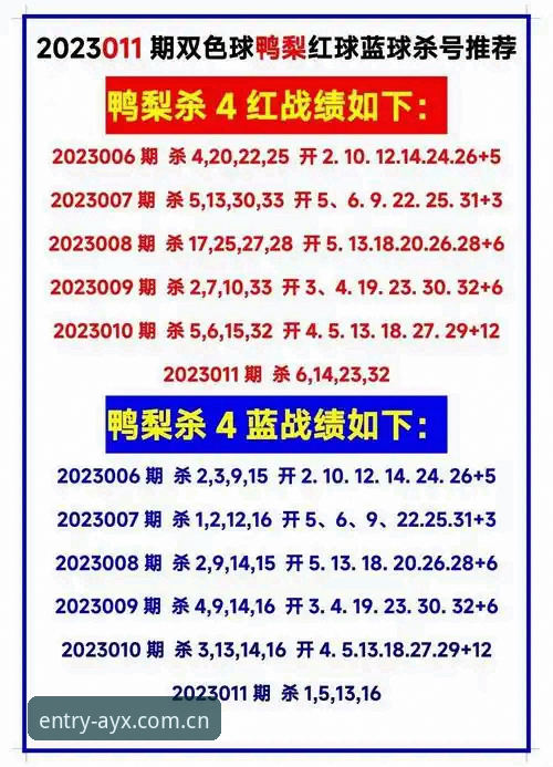 AYX账号注册最新版 AYX爱游戏体育账号注册最新版实用指南:2025年高效注册与登录全解析