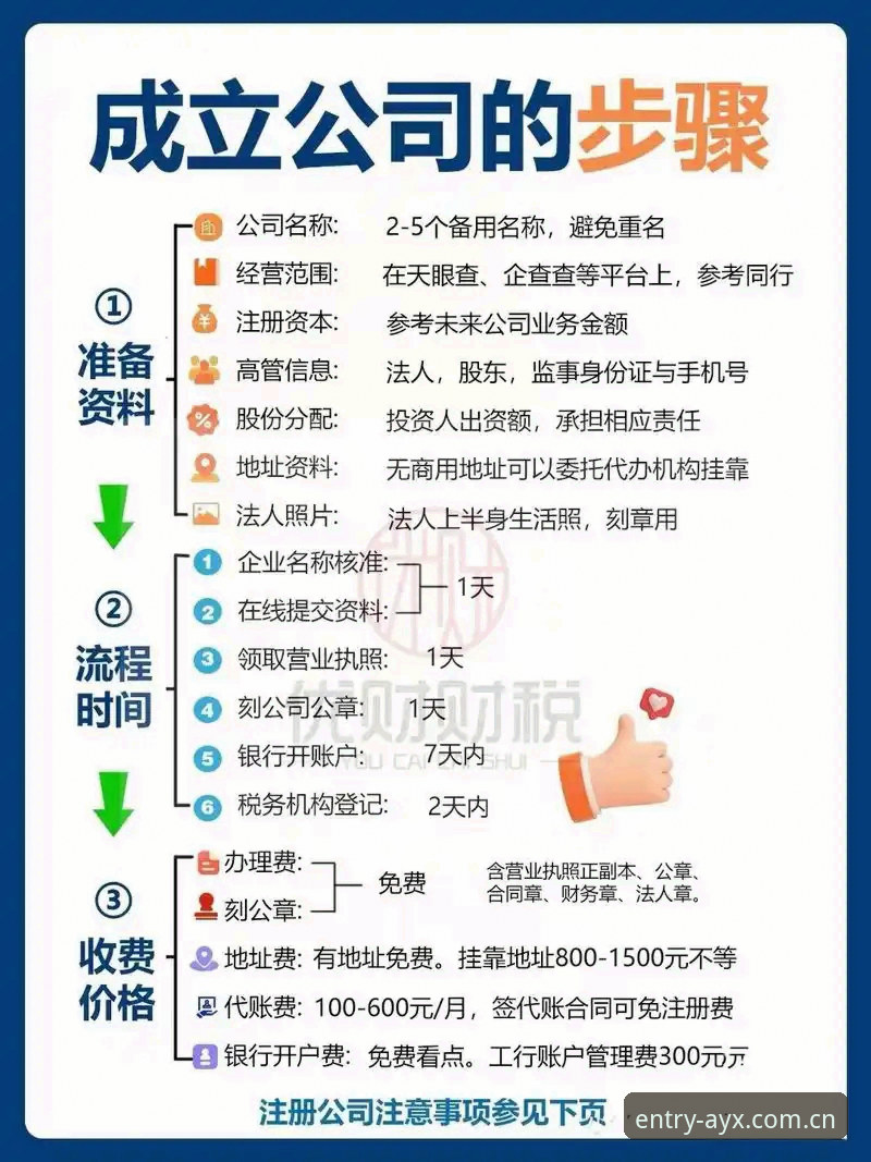 AYX新版注册操作指南：从入门到精通只需三步